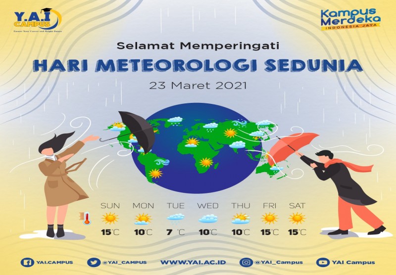 Hari Meteorologi Sedunia